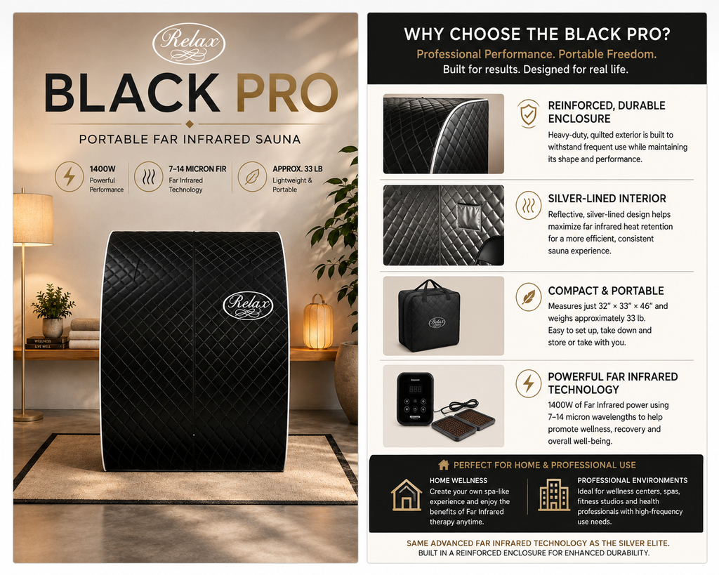 A promotional product graphic for the Relax Black Pro portable far infrared sauna. The left side shows the black rectangular sauna unit with a front control panel and a warm interior light glowing from within, alongside text callouts and a small interior room scene. This Black Pro portable far infrared sauna features including 1400W power, FIR technology and portable design